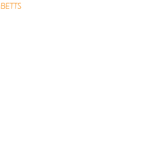 BETTS COMMUNICATION &DESIGN (BC&D) provides Marketing Communications and Design Consulting Services. We help position your company against larger competition by creating new branding or leveraging your existing branding. In addition, we create perceptions through the use of cutting edge interactive multimedia, collateral, web and social media. All communication is designed to move people. We differentiate your company from competitors in a compelling way. 